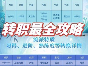 逆水寒手游职业转换全攻略：轻松实现角色转职教学