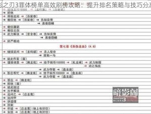 影之刃3罪体榜单高效刷榜攻略：提升排名策略与技巧分享