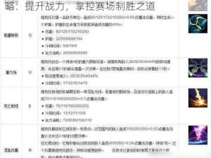 云顶之弈S6赛季维克托技能深度解析与出装攻略：提升战力，掌控赛场制胜之道