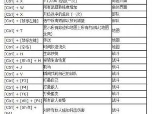 关于骑马与砍杀战团中骑士团晋升攻略的实战秘籍解析