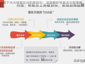 基于光兵技能加点的新时代：深度解析技能点分配策略