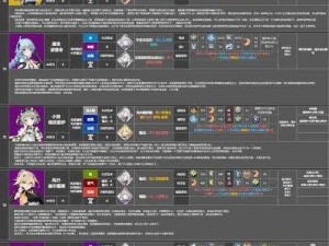 深空之眼黎幻赫拉刻印搭配攻略：探索最佳组合，提升角色战力之道