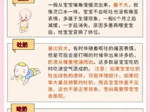 糙汉邻居溢奶症、糙汉邻居的溢奶症是一种什么体验？