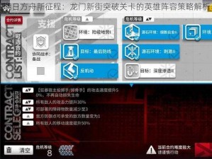 明日方舟新征程：龙门新街突破关卡的英雄阵容策略解析