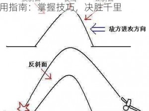 《绝地求生全军出击》反斜坡战术运用指南：掌握技巧，决胜千里