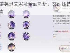 天谕手游英灵艾妮娅全面解析：艾妮娅技能效果攻略指南