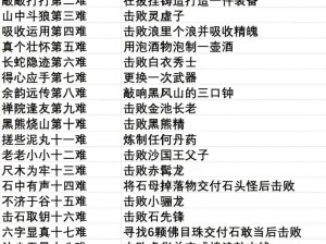 成语招贤记第171关攻略揭秘：策略解析与通关技巧探寻