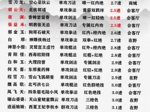 金庸群侠传：无量山探险攻略秘籍，一探江湖秘境