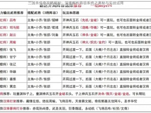 三国杀传奇攻略揭秘：深度解析阵容系统之奥秘与实战运用