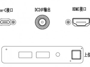 tom中转接口;tom 中转接口有什么作用？