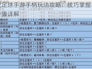 实况足球手游手柄玩法攻略：技巧掌握与连接步骤详解