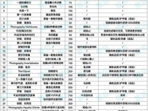 探索暮色方舟预约攻略：全方位地址一览与激活码获取方法详解