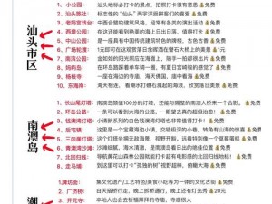 十九岁潮汕仙踪林的介绍—十九岁潮汕仙踪林是什么？有什么特别之处？