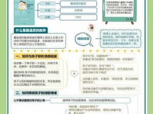 管教型dom文驯养手册—如何打造一个听话的 S——管教型 dom 文驯养手册