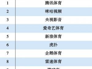 China体育手冲网站2023 China 体育手冲网站 2023 年有哪些新的发展趋势？