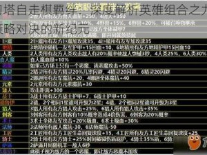 刀塔自走棋羁绊：深度解析英雄组合之力，策略对决的新纪元