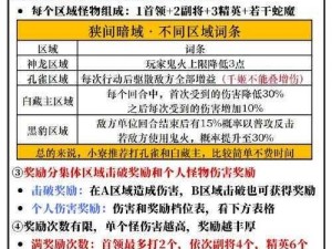 全民超神3V3大乱斗PVP进阶攻略：策略解析、操作技巧与实战进阶指南