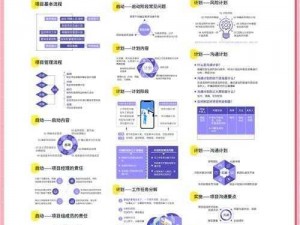 无根门化雨金针获取秘法：解析获取流程与关键步骤