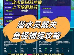 潜水员戴夫探寻神秘水域：斑纹电鳗抓捕地点揭秘