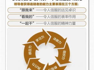 图拉扬的领导力：塑造新时代典范人物的光辉事迹与影响