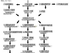 泰拉瑞亚金色血液获取途径详解：方法与策略分析