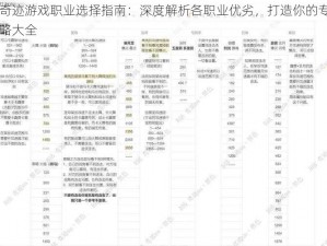 全民奇迹游戏职业选择指南：深度解析各职业优劣，打造你的专属角色攻略大全