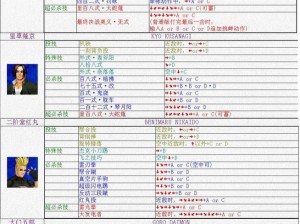 玛丽技能出招总览：实战解析与全面指南