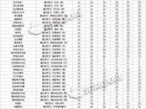 中国式家长职业全景展示：各行各业的代表性家长一览表