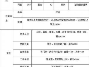 全民突击PK模式角色技能加成深度解析：策略战斗的关键人物属性详解