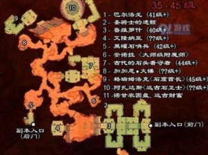 魔兽100级新奥达曼大米打法攻略：实战技巧与策略分享，掌握核心技巧轻松通关