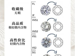 奇迹MU觉醒钻石最佳购买指南：商城购物建议助你明智选择物品