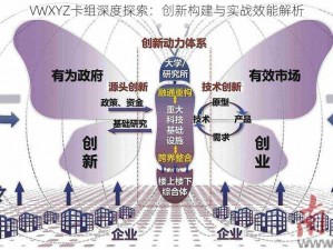 VWXYZ卡组深度探索：创新构建与实战效能解析