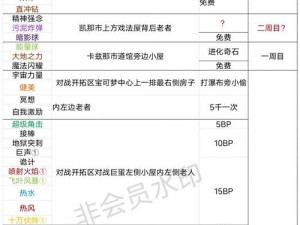 口袋妖怪GBA复刻装备系统全面解析：功能特点与操作指南深入剖析