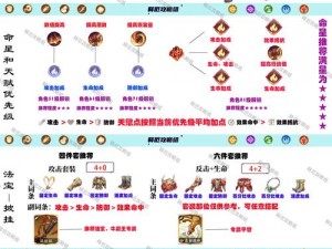 奥拉星手游牛魔王技能全解析：深度了解牛魔王技能特点与战斗实力