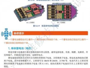 地平线动力电池布局深度解析：新能源科技领域的新里程碑