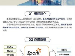 国内spark网站 国内有哪些值得推荐的 spark 网站？