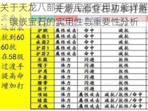 关于天龙八部手游宝石作用功能详解：镶嵌宝石的实用性与重要性分析