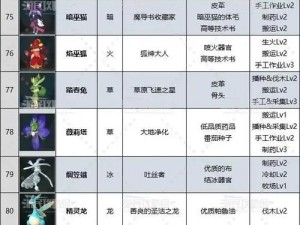 幻兽帕鲁Steam价格一览：实时价格与价值解析