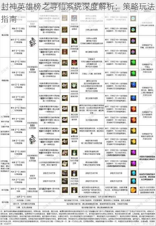 封神英雄榜之寻仙系统深度解析：策略玩法指南