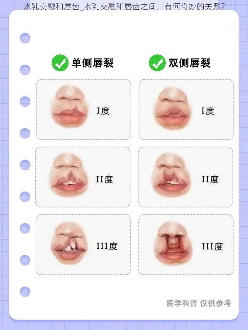 水乳交融和唇齿_水乳交融和唇齿之间，有何奇妙的关系？