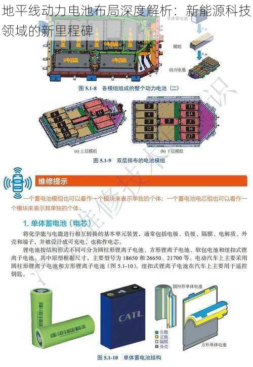 地平线动力电池布局深度解析：新能源科技领域的新里程碑