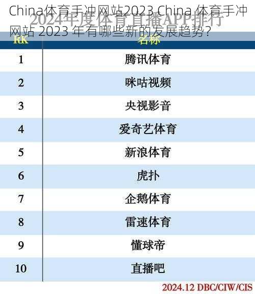 China体育手冲网站2023 China 体育手冲网站 2023 年有哪些新的发展趋势？