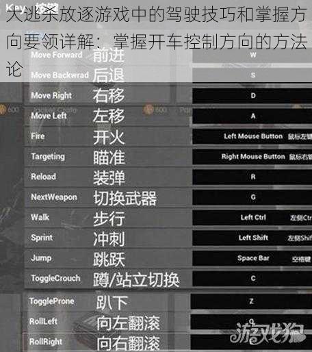 大逃杀放逐游戏中的驾驶技巧和掌握方向要领详解：掌握开车控制方向的方法论