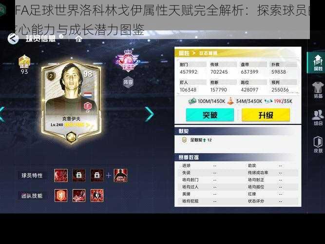 FIFA足球世界洛科林戈伊属性天赋完全解析：探索球员的核心能力与成长潜力图鉴