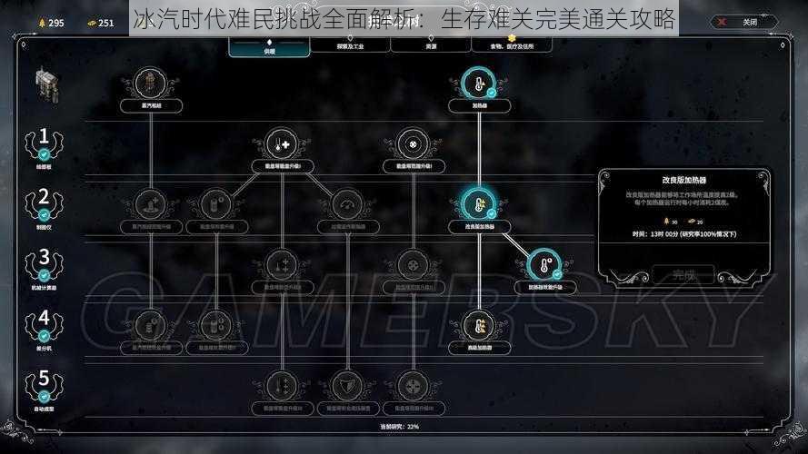 冰汽时代难民挑战全面解析：生存难关完美通关攻略