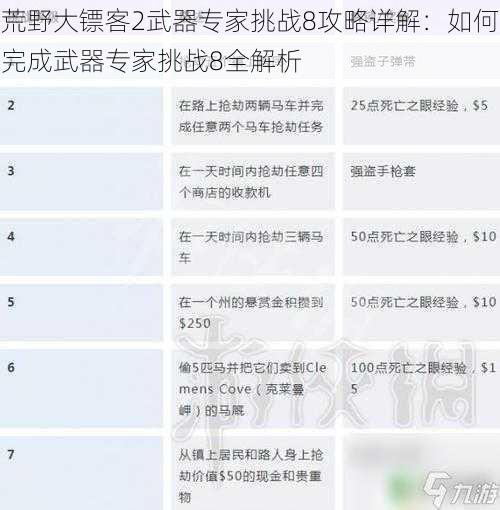 荒野大镖客2武器专家挑战8攻略详解：如何完成武器专家挑战8全解析