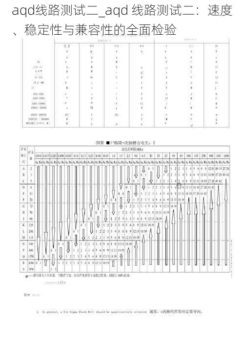 aqd线路测试二_aqd 线路测试二：速度、稳定性与兼容性的全面检验