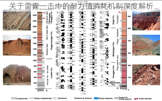 关于雷霆一击中的耐力值消耗机制深度解析