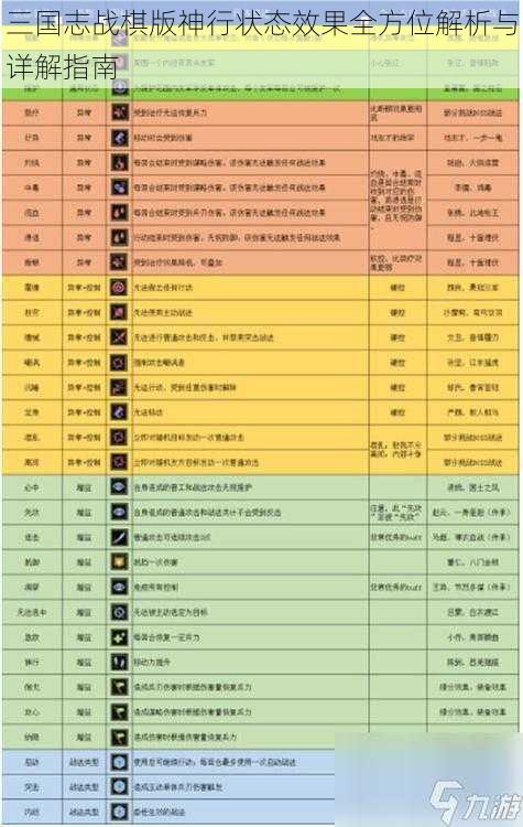 三国志战棋版神行状态效果全方位解析与详解指南