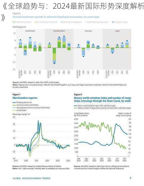 《全球趋势与：2024最新国际形势深度解析》